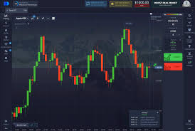 Pocket Option Promo Code Facebook Unlocking Your Trading Potential