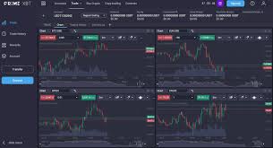 Exploring the Future of Finance with Trading Platform PrimeXBT