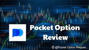 Mastering Trading Pocket Option Strategies for Success
