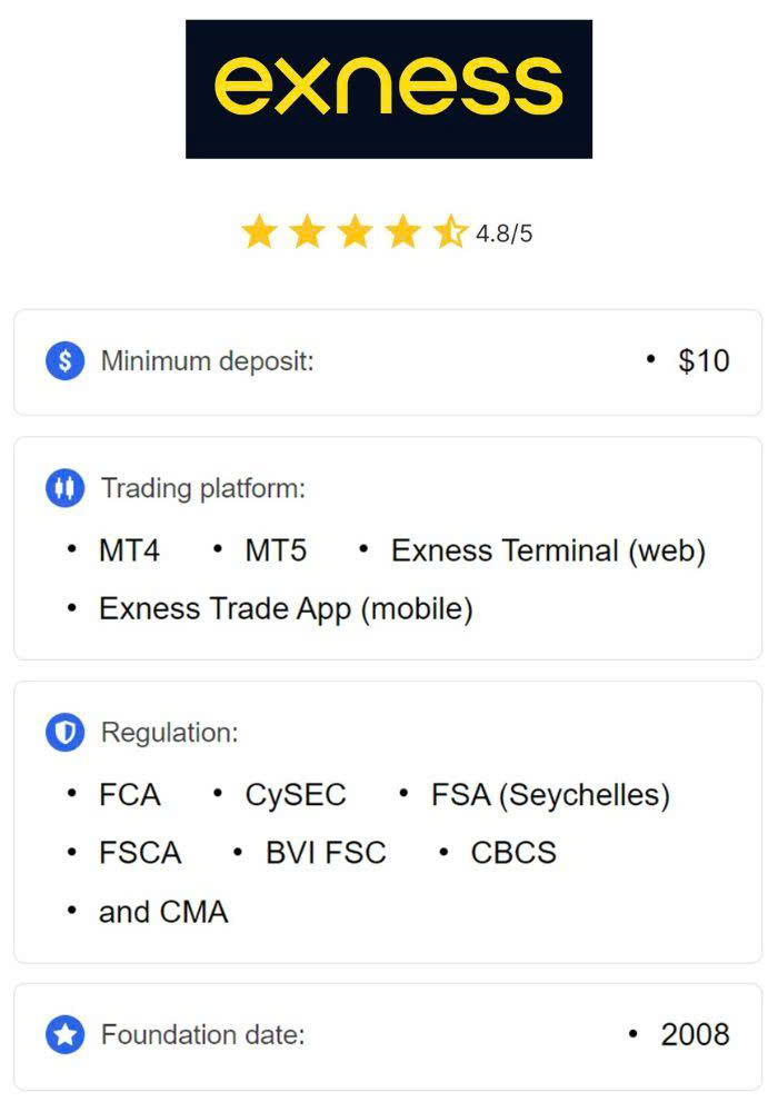 MT4 Exness for Window Phone Your Ultimate Trading Companion