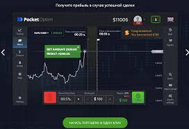 Pocket Option Strategy Mathematician A Comprehensive Guide